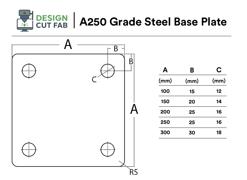 Heavy-Duty Steel Base Plate